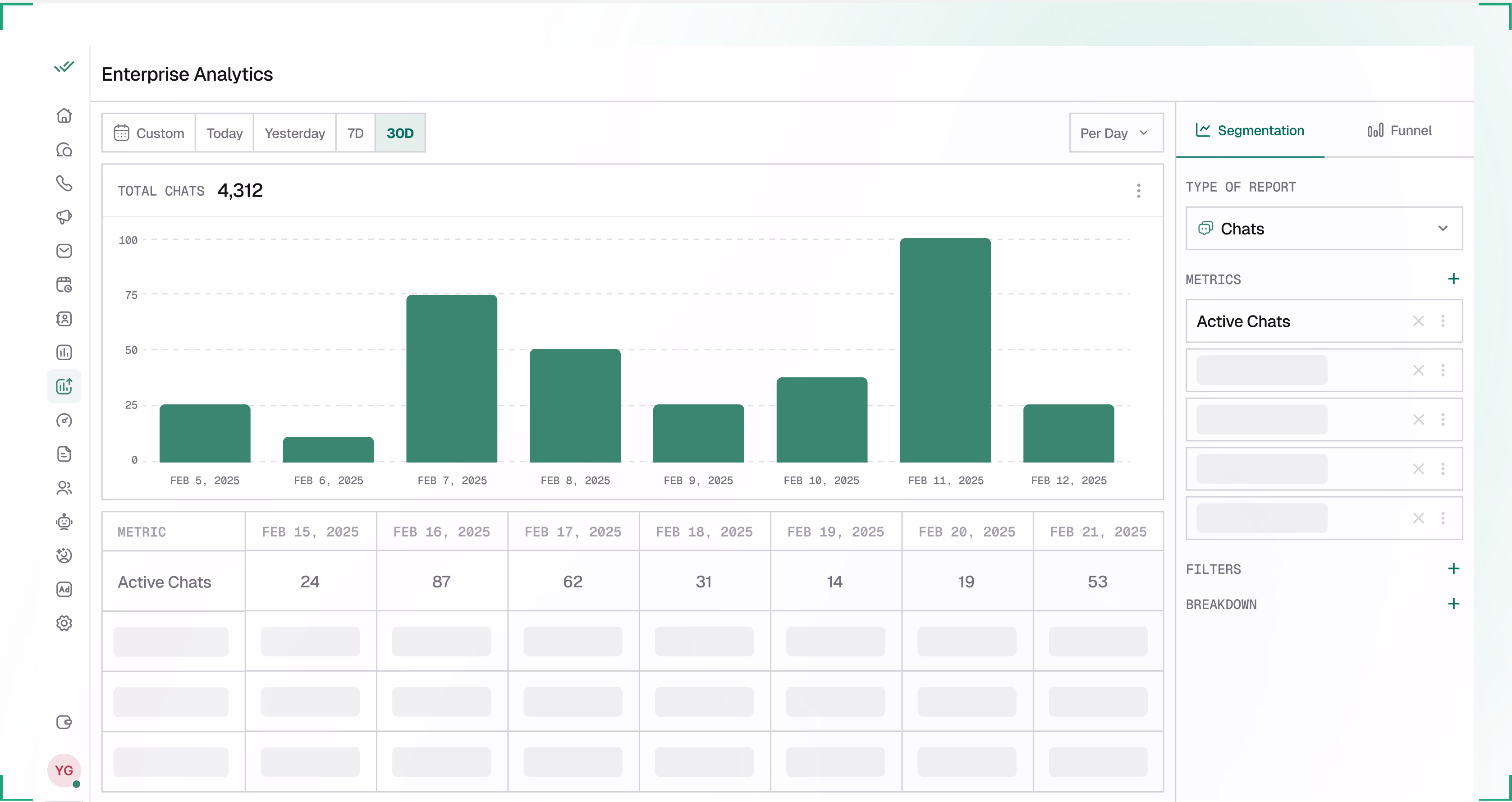 AI Analytics